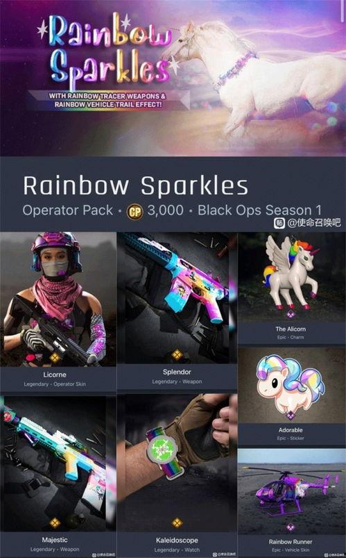 战区组合包最新爆料,揭秘神秘战区组合,战力升级一触即发! 第2张 战区组合包最新爆料,揭秘神秘战区组合,战力升级一触即发! 第2张